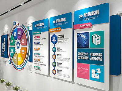 米脂企业文化墙内容对员工有什么影响？